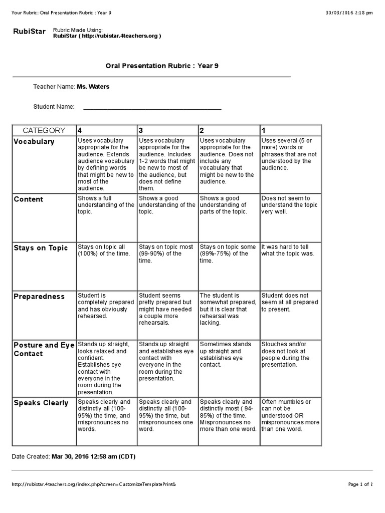Your Rubric Oral Presentation Rubric Year 9 | PDF | Career & Growth