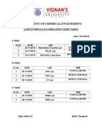 Department of Chemical Engineering: Lab External Examination Time Table