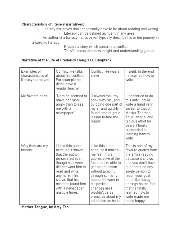 Characteristics Of Literacy Narratives Literacy Narrative