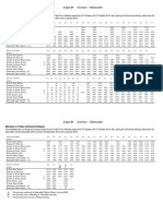 X51/X53 Bus Timetables for Dorset | PDF | Bus Transport | Routes