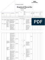 3.registrul Riscurilor 2016