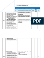 Anexo 7 Descripción de Organización de Las Prácticas Preprofesionales