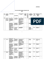 Plan Prevenire Si Protectie MODEL