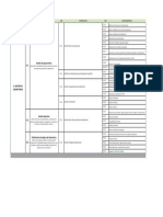 Catálogo Procesos Gestión Laboratorios Ikiam