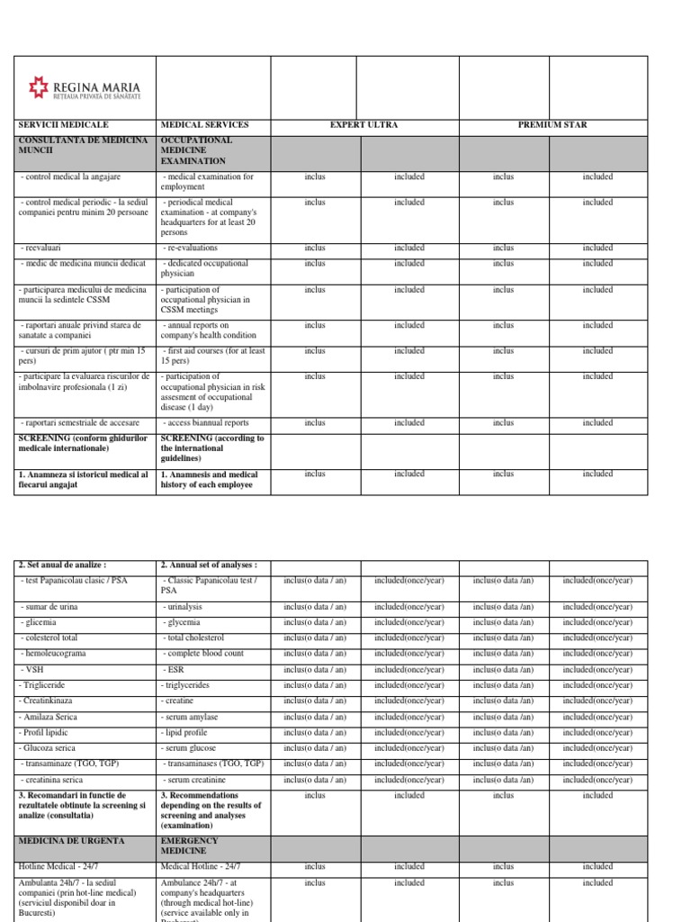 Lista Detaliata A Serviciilor Regina Maria Medical Imaging Medical Specialties