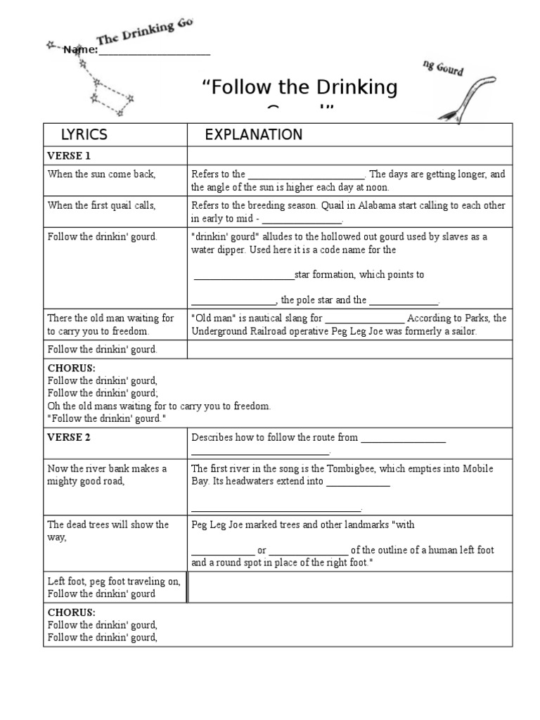 Worksheets Follow The Drinking Gourd Worksheets worksheets follow the drinking gourd pureluckrestaurant printables eatfindr unplugged family underground tuesday february 26
