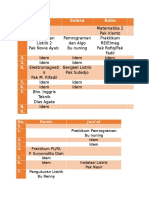 Jadwal Kuliah Elektro Industri