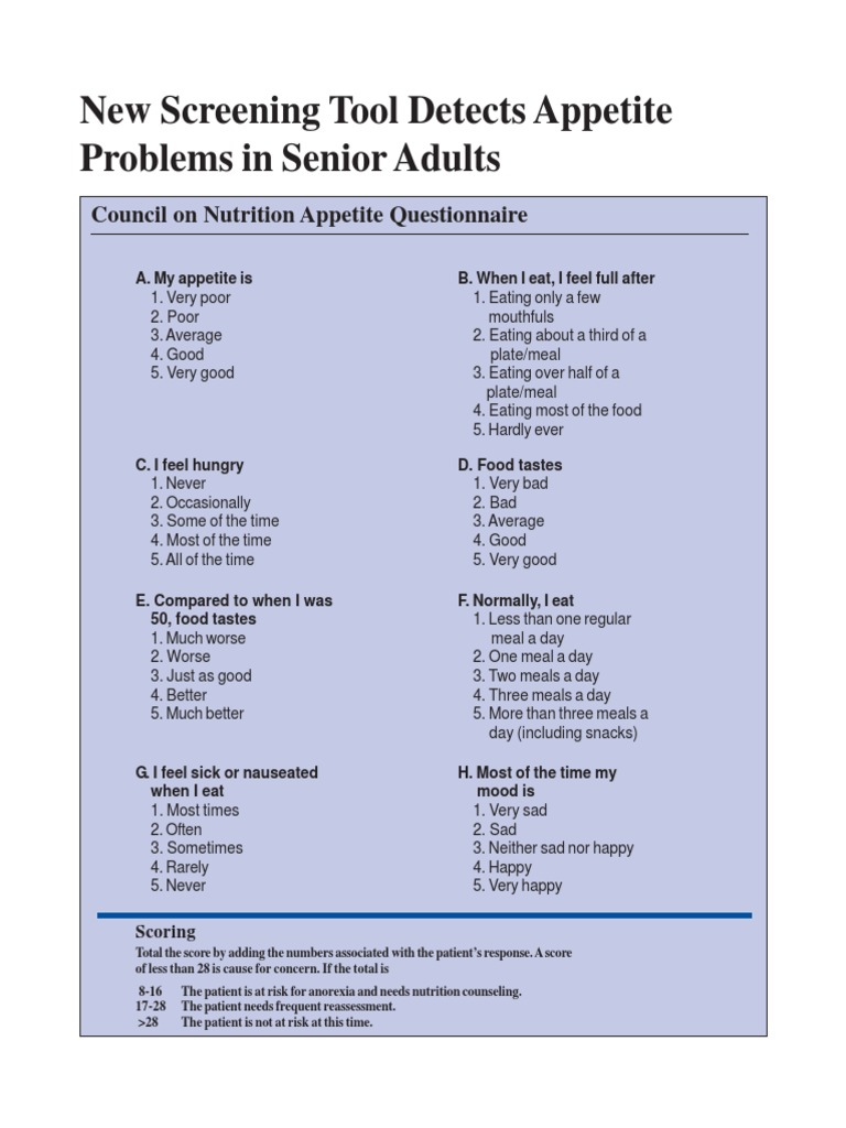 Appetite Questionnaire PDF