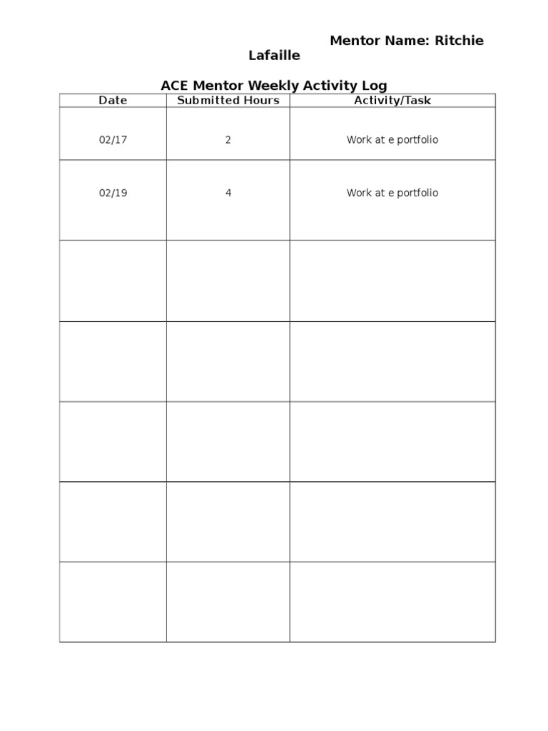 Mentor Name: Ritchie Lafaille ACE Mentor Weekly Activity Log | PDF ...