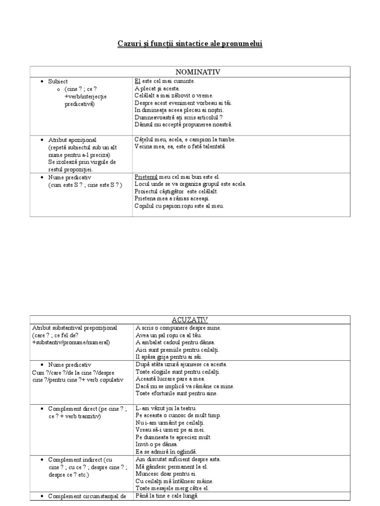 Cazurile Si Functiile Sintactice Ale Pronumelui Cazuri Si Functii Sintactice | PDF