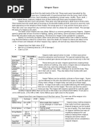 D&D Ability Score Modifier Chart | PDF