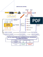 Conceptos Basicos de Graficos de Control