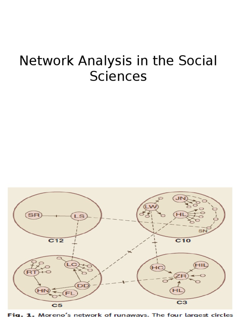 Social Networks Analysis | PDF | Social Network | Cognition