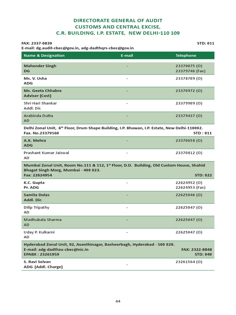 Directory IRS Customs Excise Tel - Dir - DG | PDF