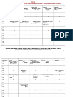 Horarios de cursado 2016