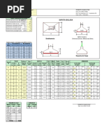 Sapatas Isoladas RW Normal