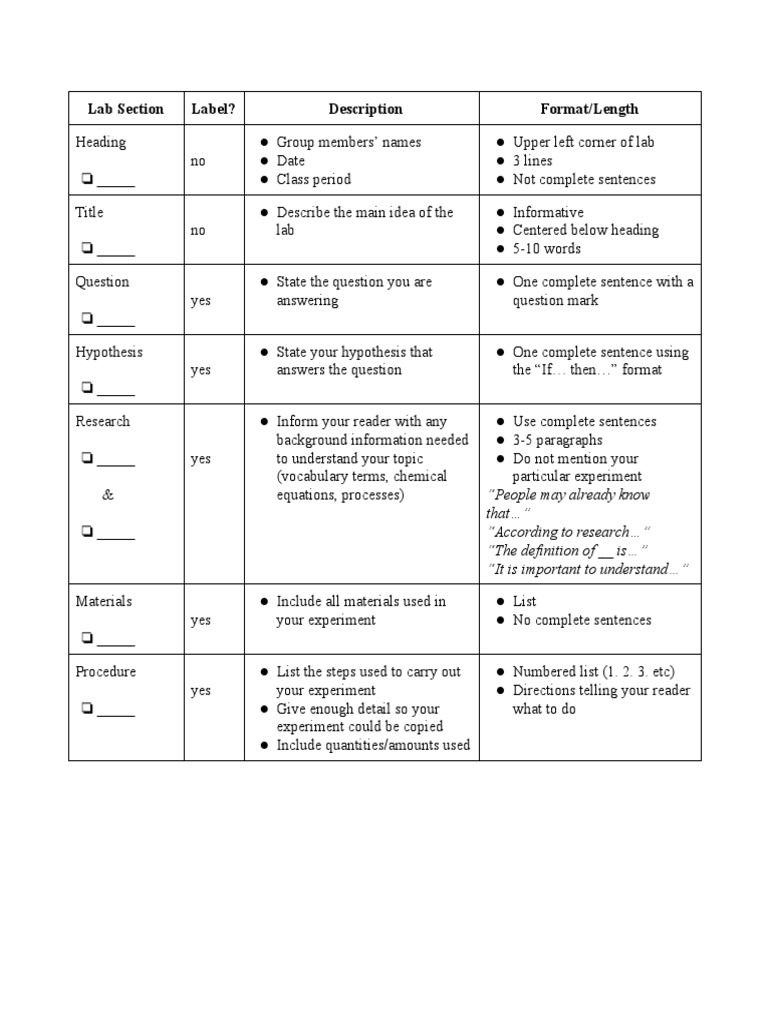 Lab Report Structure and Guidelines | PDF | Career & Growth | Language ...
