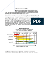 Pengertian Unified Software Development Process