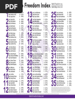 Download 2016 Idaho Freedom Index score sheet by DustinHurst SN306411733 doc pdf