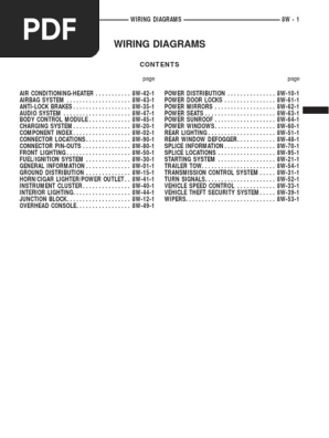 1998 Jeep Grand Cherokee Wiring Diagrams Pdf Pictures | Wiring Collection