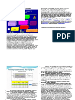 Analisis de Remplazo de Equipo