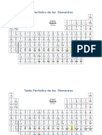 Tabla Periódica de los  Elementos.docx