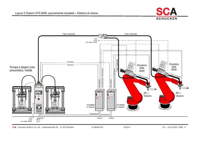 Sys6000 097 | PDF