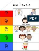 Voice Levels Chart