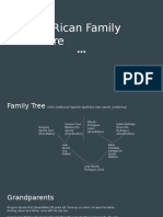 PR Family Structure