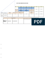 Tutorial: B L 'S Time Schedule Sem Iii-Btec HND