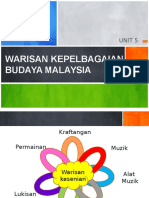 95585012 Unit 5 Warisan Kepelbagaian Budaya Malaysia (1)