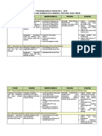 Program Kerja Tahun 2014-2019