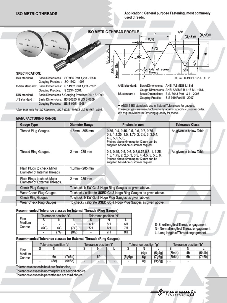 A Comprehensive Guide to ISO Metric Thread Gauges Dimensions