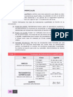 Tratamiento Superficial de Carretera