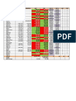 Inec Result