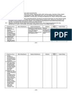 9d. SILABUS PKWU-Pengolahan SMA PDF