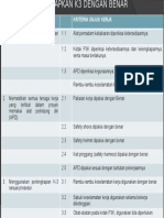 Menerapkan l3 Dengan Benar