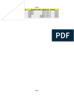 Sheet1: Doc. Date Post Date Plant Storage Location Header TXT Vendor