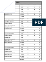 Ward 4 2016 Sweeping Schedule Revised032916