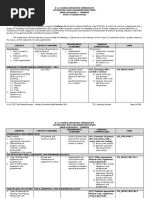 Download cookery_for_grades_7_to_10pdf by Faith Adriano SN306509668 doc pdf