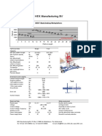 HEK Manufacturing BV MSHF Mastclimbing Workplatform Technical Data Sheet