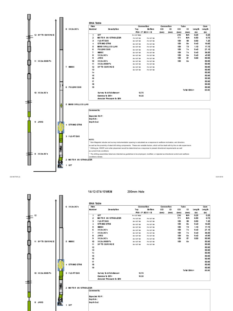 BHA Drawing Spreadsheet | PDF | Geotechnical Engineering | Nature