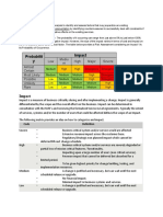 Risk Priority Impact v0.1