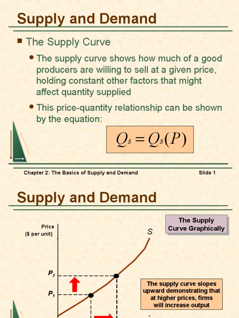 What is supply in economics image