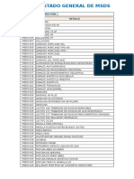 Lista de Msds