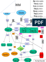 Mapaqi PDF