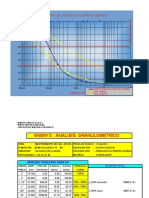 Formato Para Análisis de Granulometría