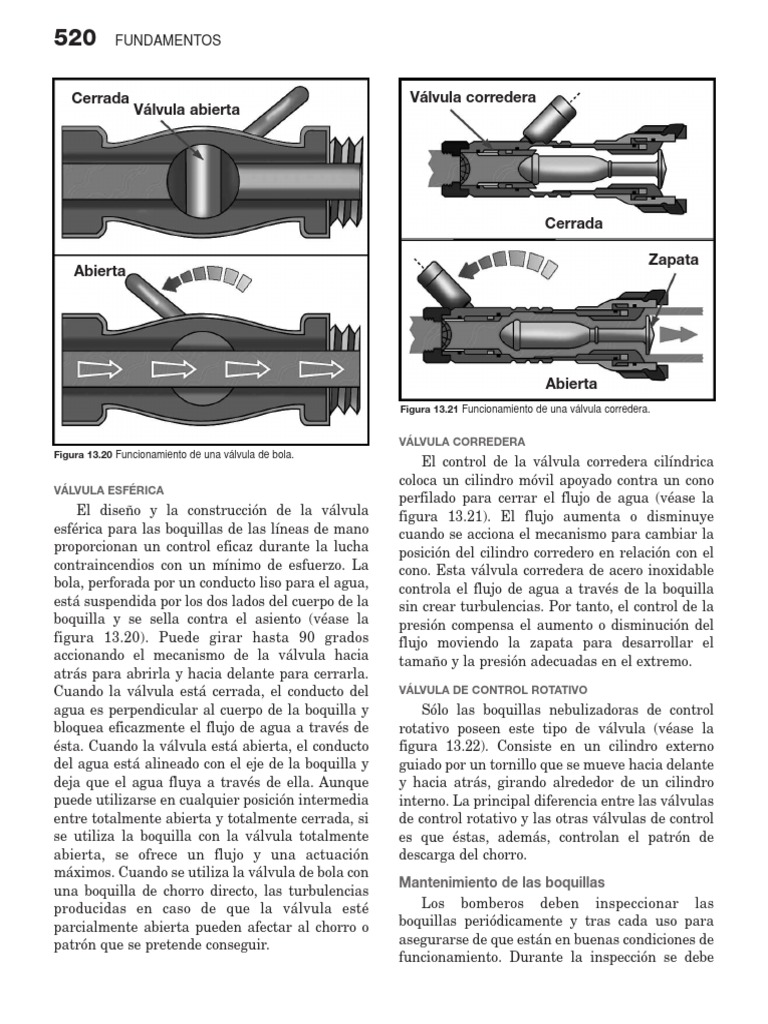  Protector de chispas, 3 paneles de alta resistencia para  chimenea con doble barra para chimenea, protector contra incendios de tres  pliegues con malla y remates decorativos, 30 pulgadas de alto 