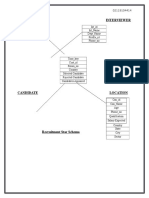 Recruitment (Star Schema)