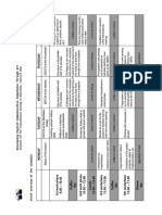 Schedule Training Event Meeting Bielefeld in February 2016